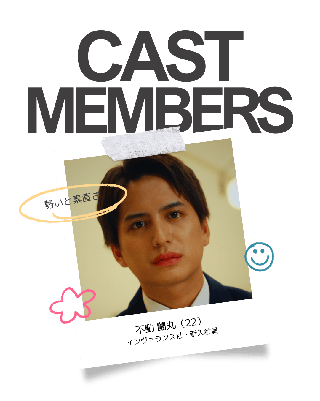 不動蘭丸（22）：インヴァランス社・新入社員